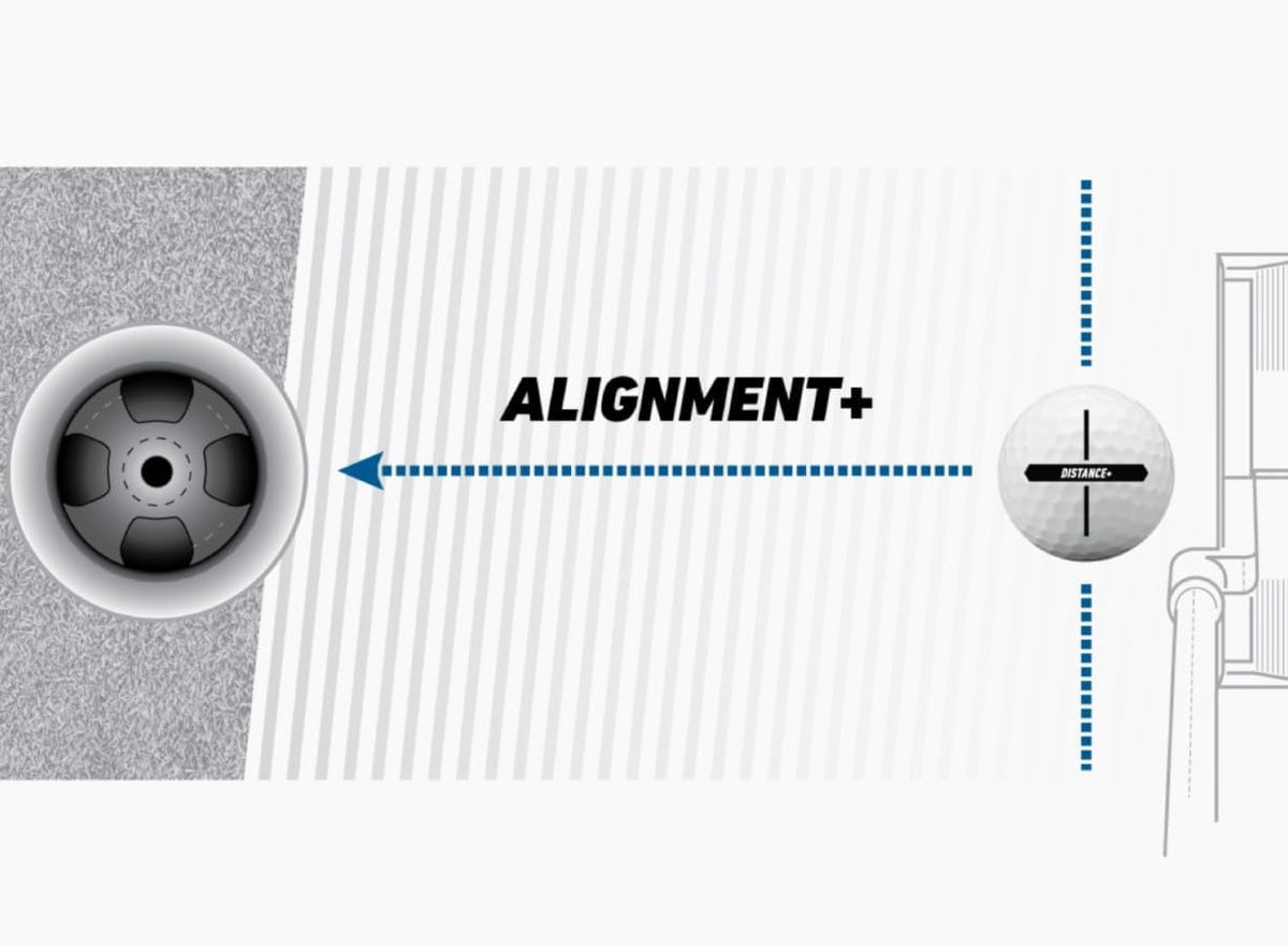 TaylorMade Golf Distance+ Golf Balls