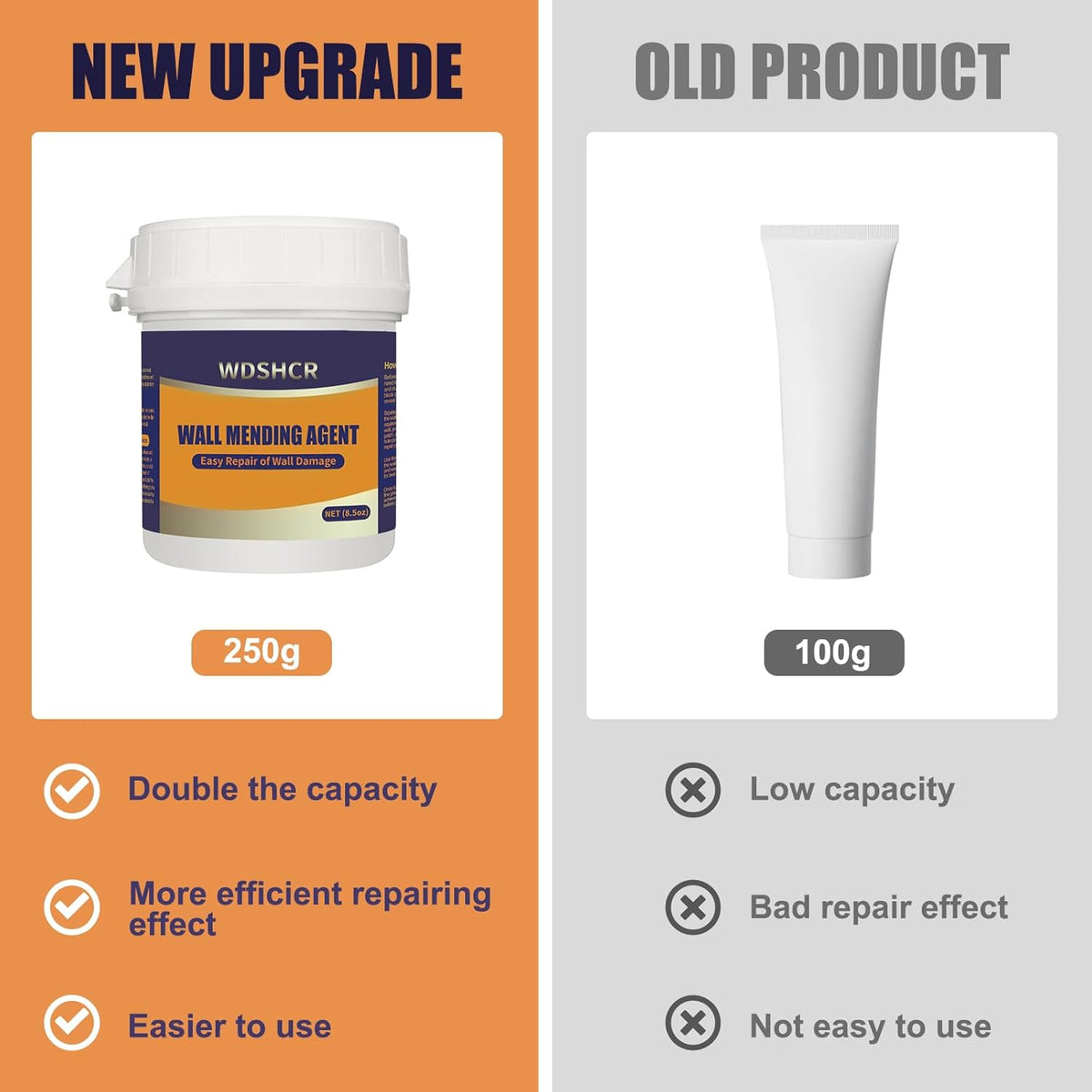 Drywall Repair Kit Drywall Hole Repair Patch Kits Wall Spackle Repair Paste