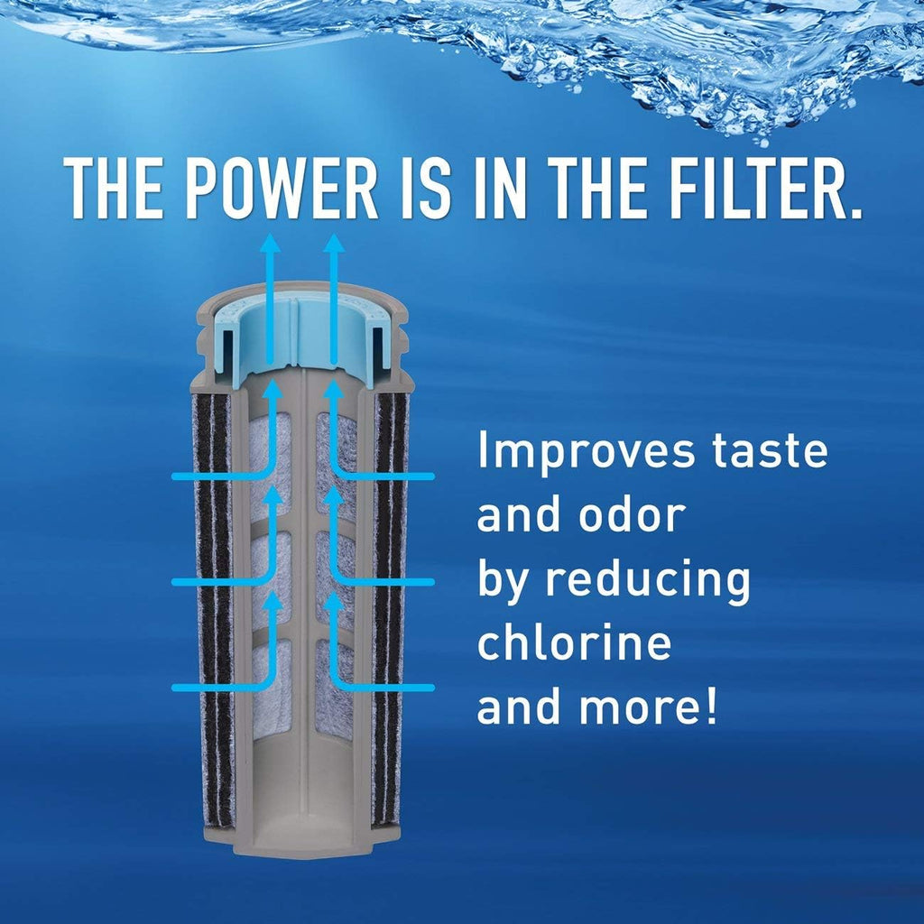 Brita Stream Pitcher Water Filter for Pitchers and Dispensers, BPA-Free