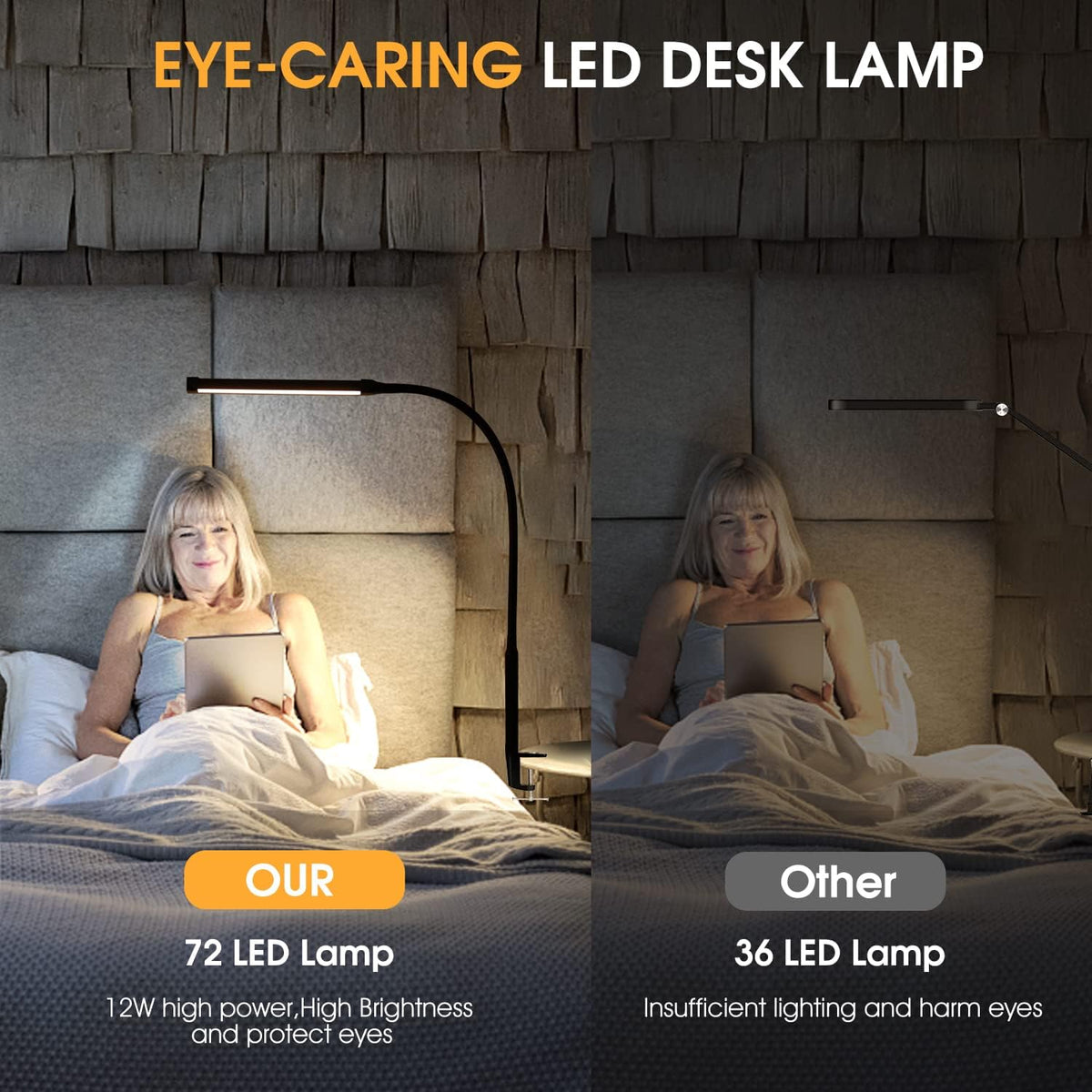 Voncerus LED Desk Lamp with Clamp, Eye-Caring Clip on Lights for Home Office