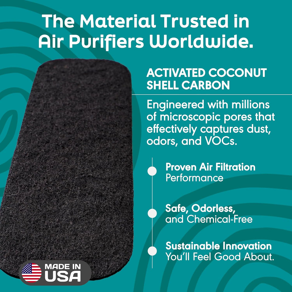 Barnakl Ceiling Fan Air Purifier Pads, Activated Coconut Shell Carbon Fan