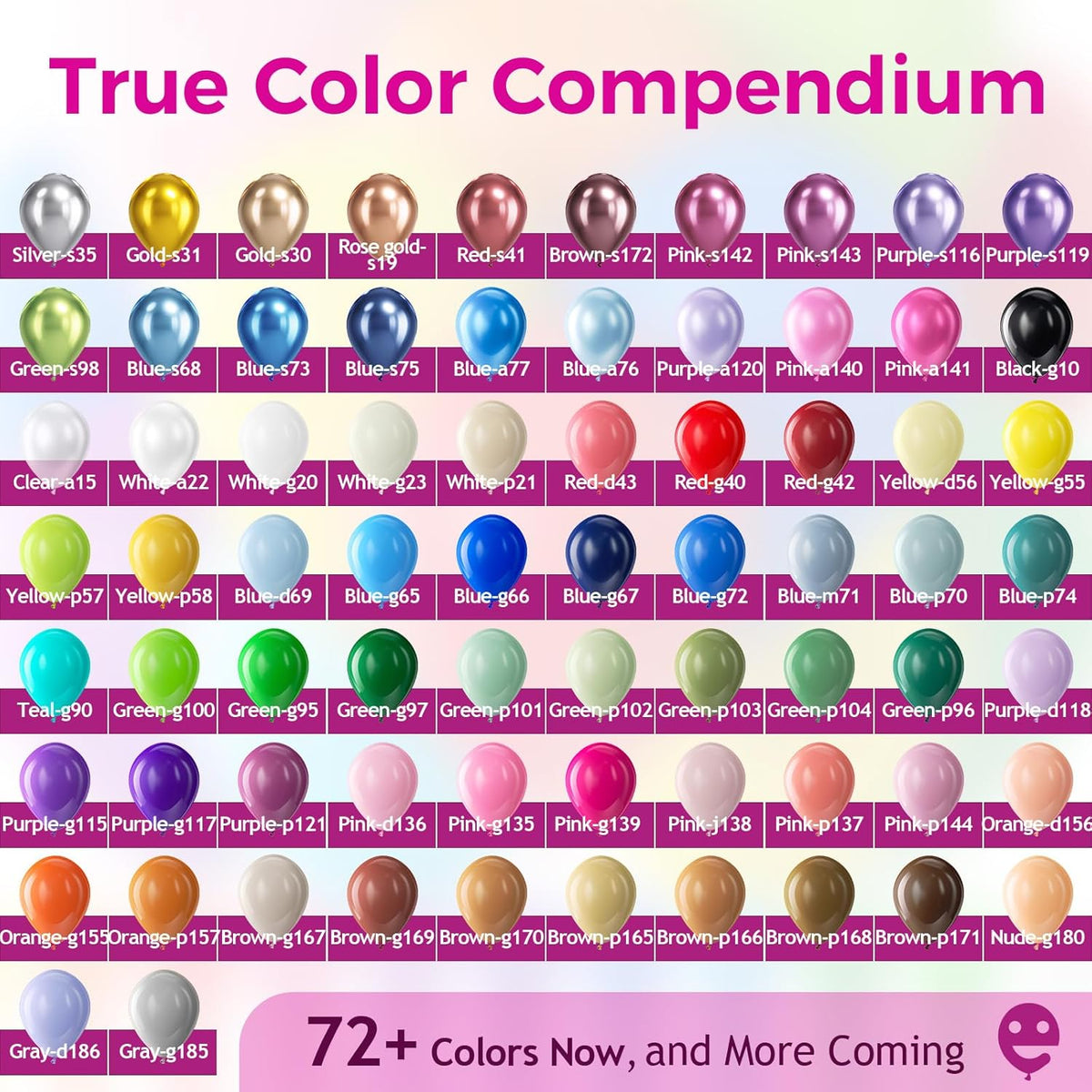 Bezente Assorted Rainbow Latex Balloons, 100 Pack 12 inch Round Helium Bright